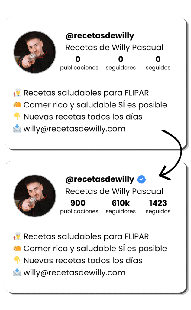 Marca Personal de Cocina Recetas de Willy Pascual